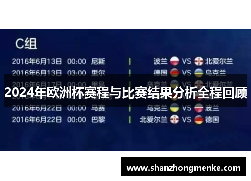 2024年欧洲杯赛程与比赛结果分析全程回顾